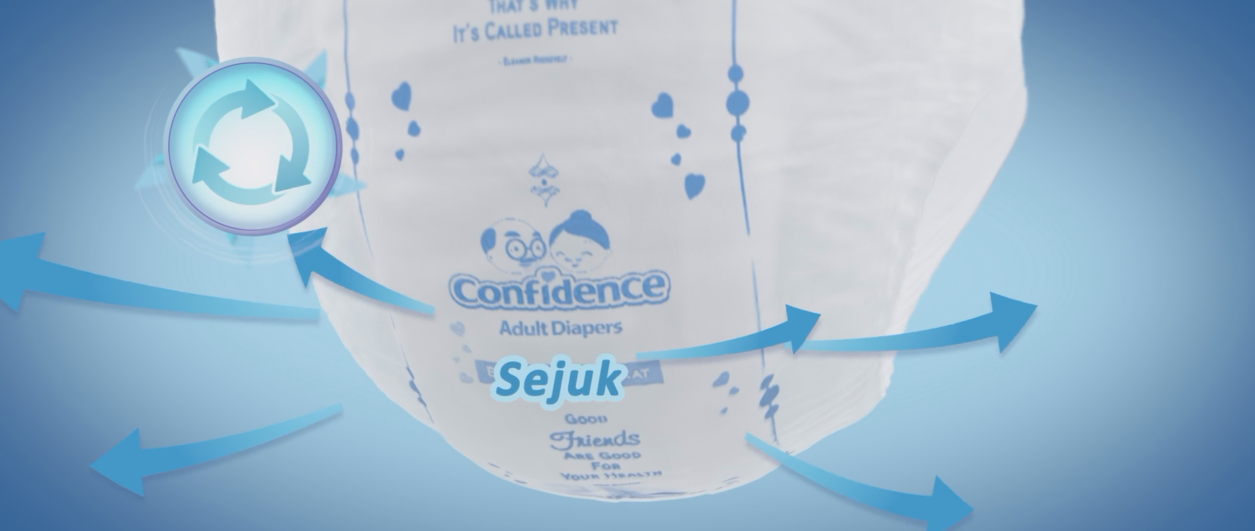 Confidence